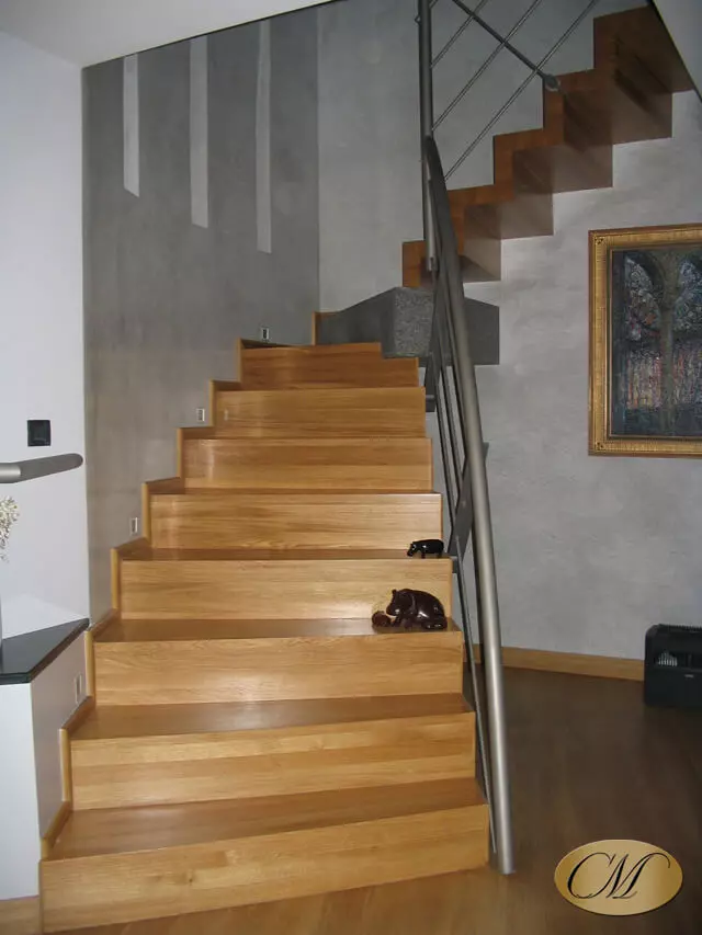 Все лестницы